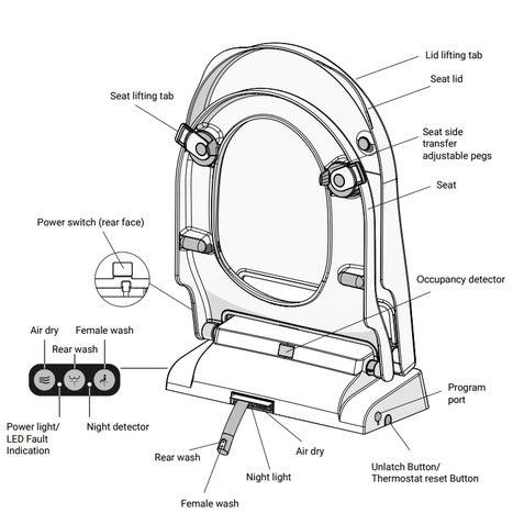 CCP-6600-CH: Extra High Bidet Shower Smart Toilet
