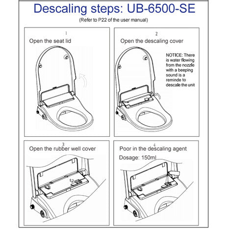 UB-6500-SE Remote Controlled Japanese Style Shower Toilet Seat