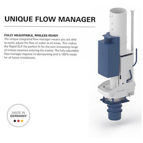 Grohe Rapid SLX 3-in-1 Set for WC, 1.13 M