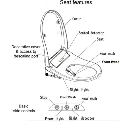 CCP-6300-CH: Bidet Shower Washing Toilet