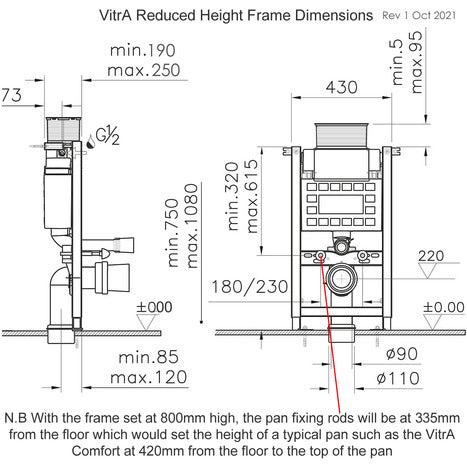 VitrA Reduced Height Short Wall Hung WC Frame
