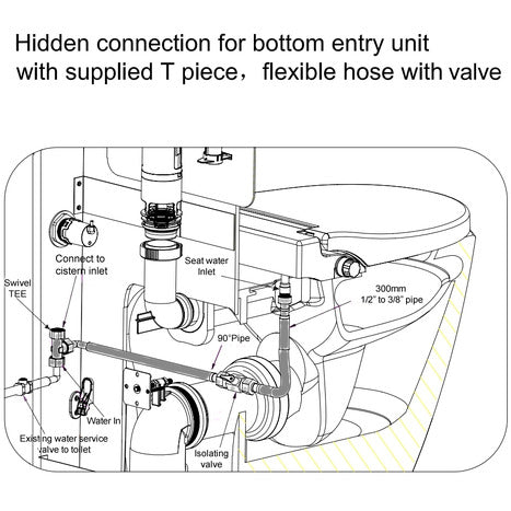 Extended Height Non-Electric Bidet Toilet