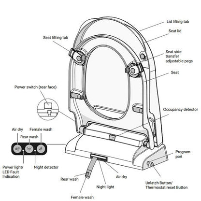 CCP-6600-CH: Extra High Bidet Shower Smart Toilet