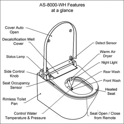 AS-8000-WH: Smart Wall Hung Bidet Shower Toilet