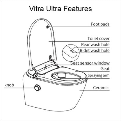 Vitra V-Care Ultra Rim-Ex Smart Wall Hung Bidet Shower toilet