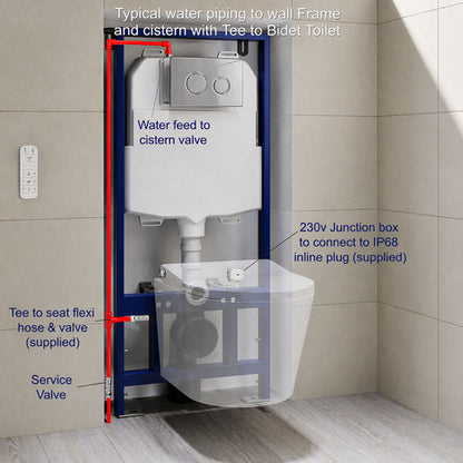 AS-1600-CS Matt Black wall hung Smart Bidet Shower toilet: Complete Set