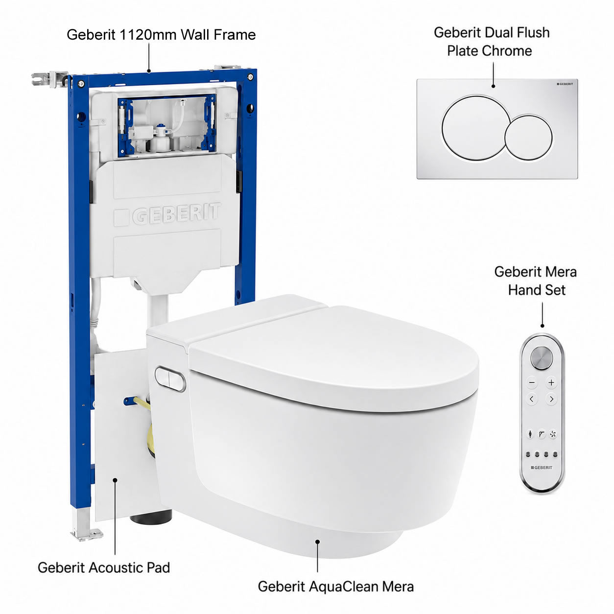 Complete set: Geberit AquaClean Mera Comfort Shower Toilet  + Wall frame. Air Purtfication + Flush Plate and connections