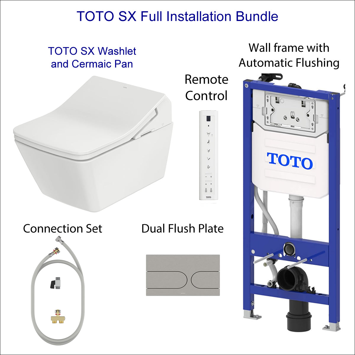 Complete set: Toto SX Washlet + Toto wall frame with Automatic Flush + Flush Plate and connection kit