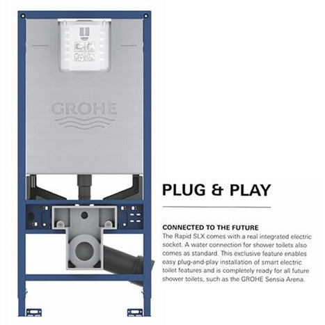 Grohe Rapid SLX 3-in-1 Set for WC, 1.13 M