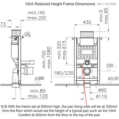 VitrA Reduced Height Short Wall Hung WC Frame